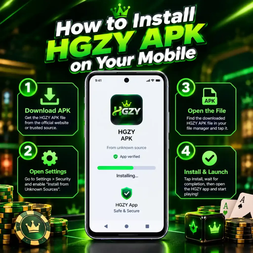 How to Install HGZY APK